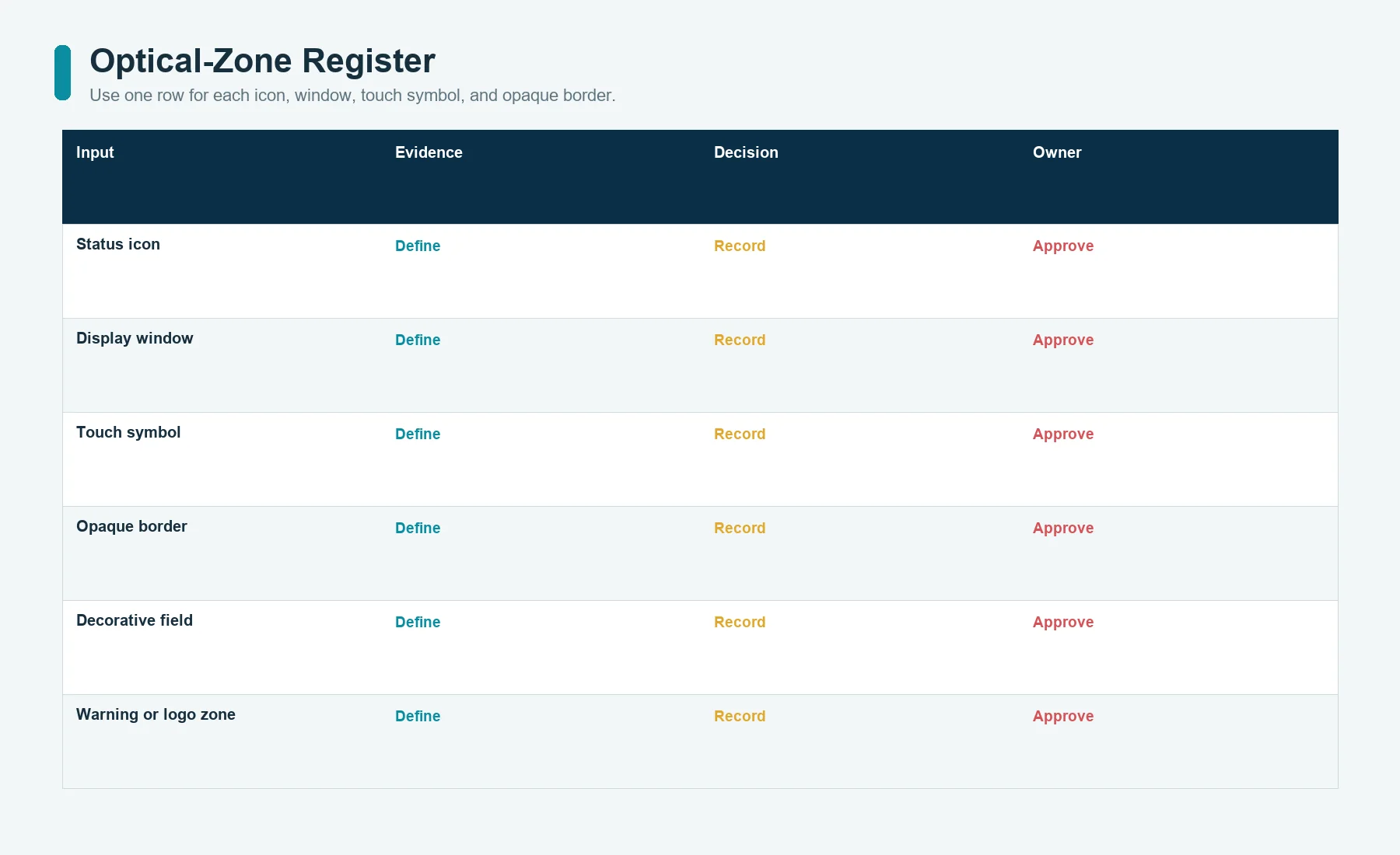 Optical-zone register for dead-front icons, display windows, touch symbols, and opaque borders