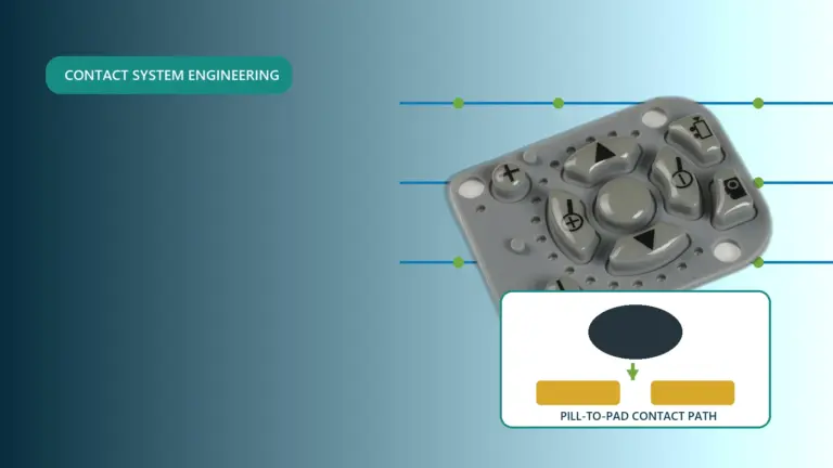 JASPER conductive silicone keypad with a carbon pill contact path bridging two PCB pads
