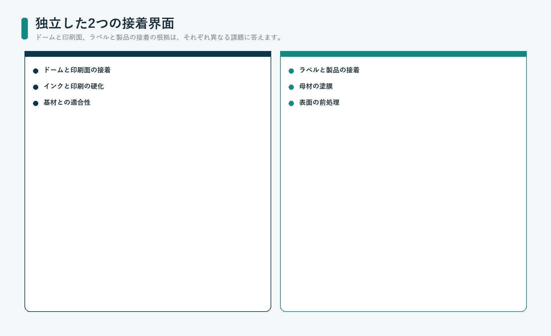 樹脂盛りシールにおける、ドームと印刷面、ラベルと製品の独立した接着界面