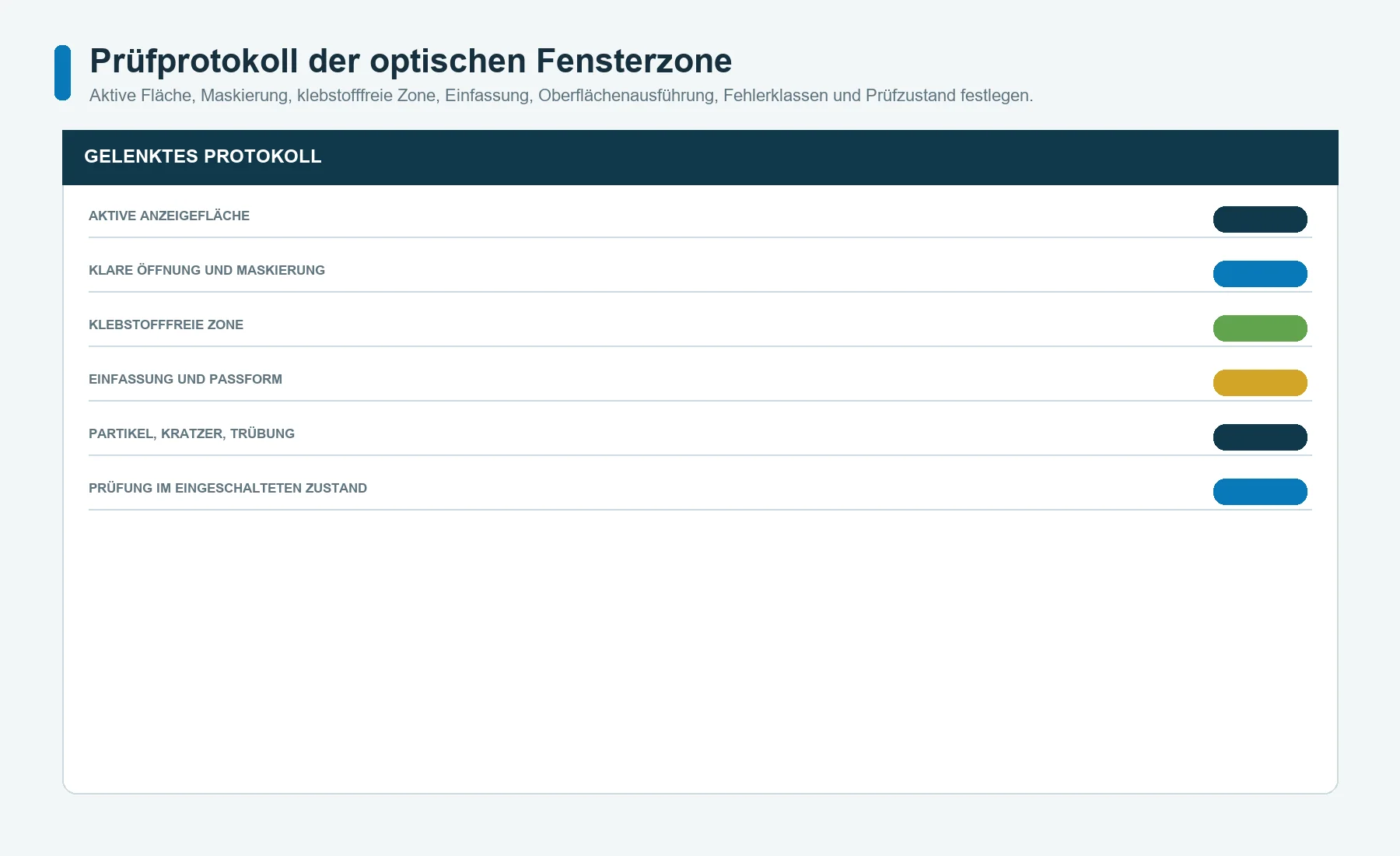 Prototypnachweis für ein Displayfenster mit klarer Fläche, Druckrand, Klebstofffreihaltebereich, Rahmenpassung, Partikeln, Kratzern, Trübung und Tönung
