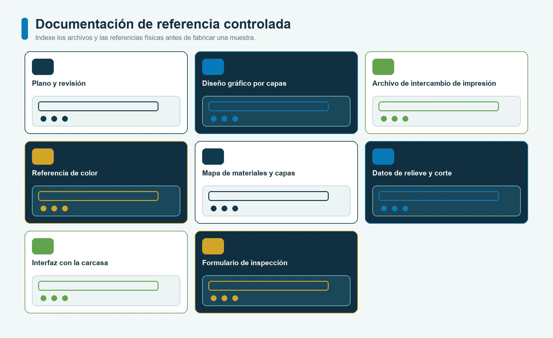 Índice de archivos controlados de diseño gráfico, planos, color, materiales, ventanas, relieves, adhesivo, carcasa e inspección de una carátula gráfica