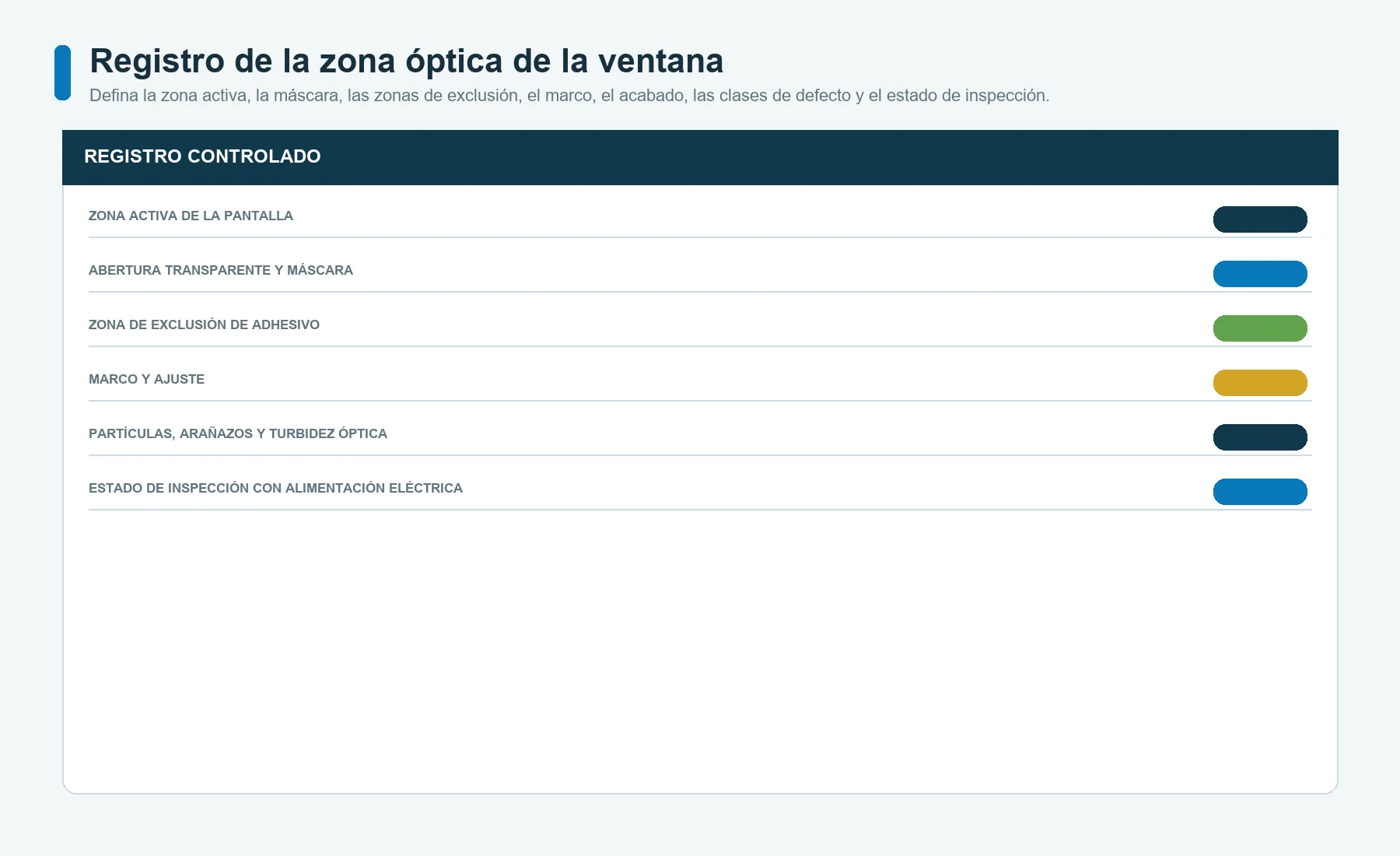 Registro del prototipo de ventana de pantalla: zona transparente, borde impreso, exclusión de adhesivo, ajuste del marco, partículas, arañazos, turbidez óptica y tintado