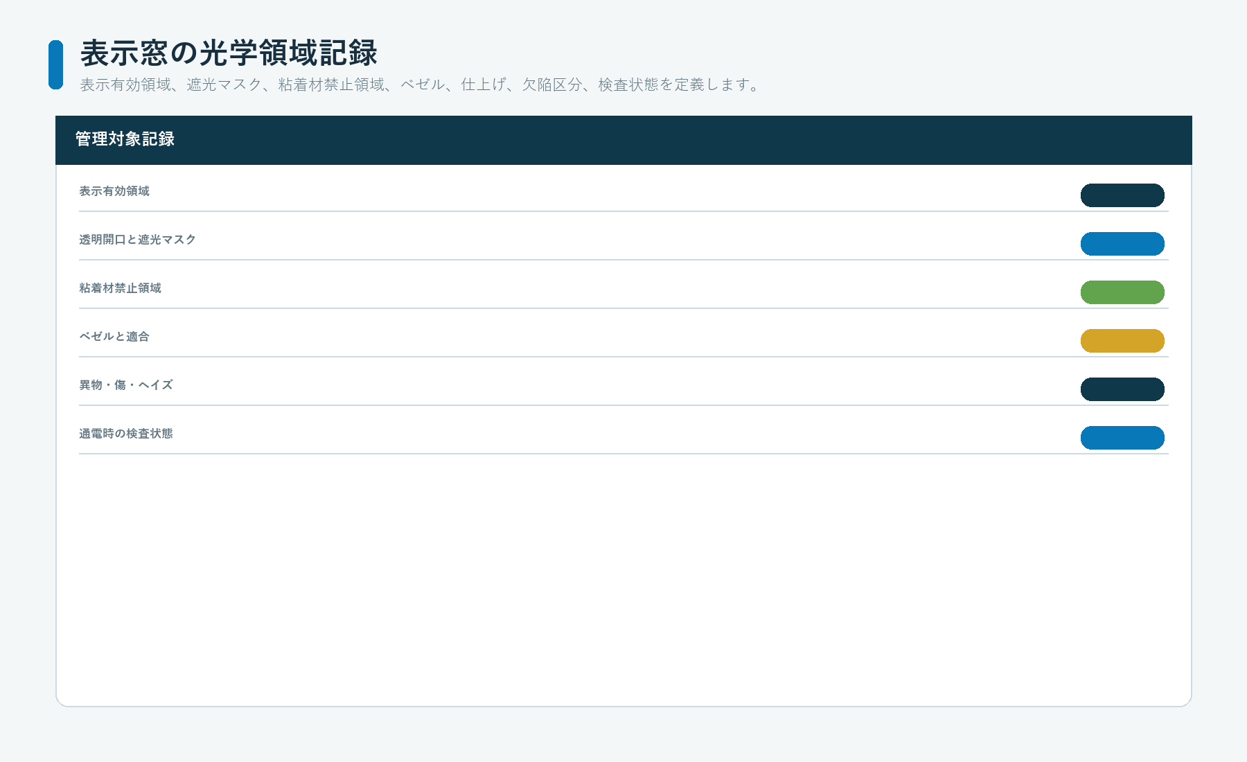 透明領域、印刷外周、粘着材の禁止領域、ベゼルへの適合、異物、傷、ヘーズ、着色を確認する表示窓の試作記録